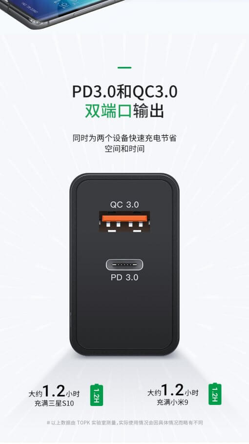 樂園毒-PD快速充電器, 1C1A,雙口36w,支援蘋果快充PD3.0,安卓快充QC3.0,iphone,android